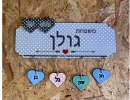 שלטים לדלת